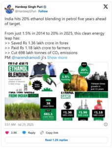 India's Ethanol Push and Energy Security — CLAT Current Affairs, 24 March 2026