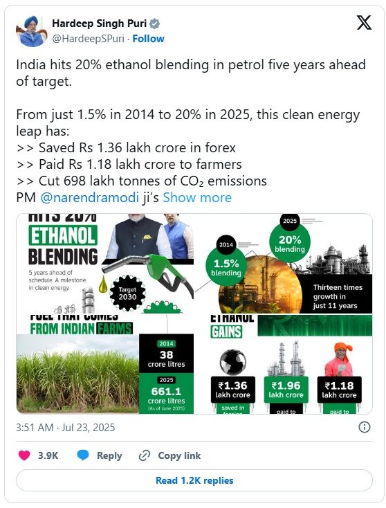 India ethanol blending program for energy security