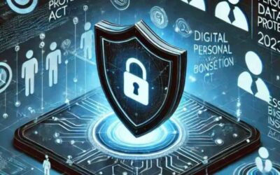 AI regulation and DPDP Act — CLAT 2027