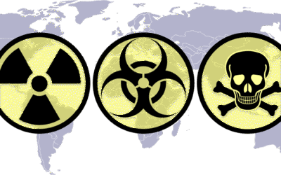 World map showing nuclear weapon states and non-proliferation zones